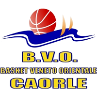 Logo S. Margherita