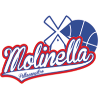 Logo Polisportiva Molinella