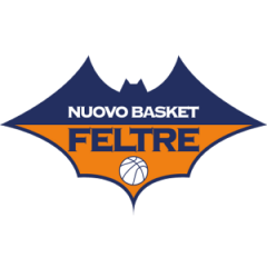 Logo U.S. Dil. Nuovo Basket Feltre