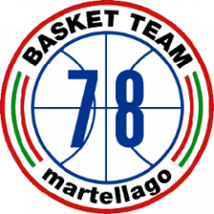 Team78 Martellago