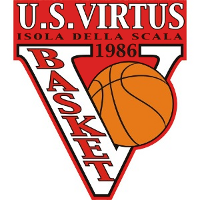 U.S. Virtus Isola