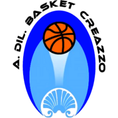 Basket Creazzo