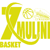 Logo 7 Mulini Basket