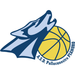 Pallacanestro Pianoro