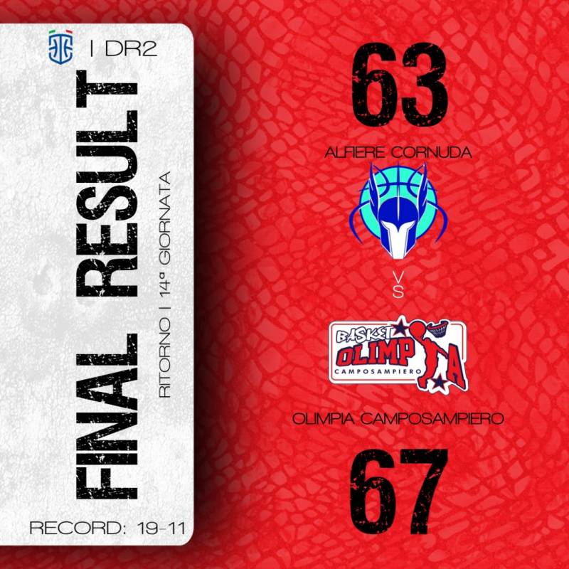 Olimpia Basket chiude con una vittoria la stagione regolare 