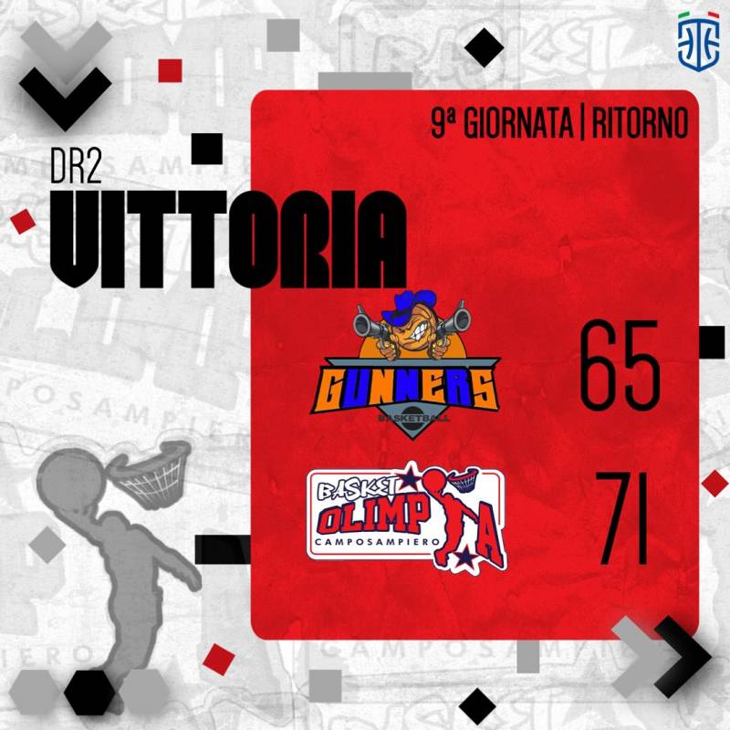 Terza vittoria consecutiva per Olimpia Basket 