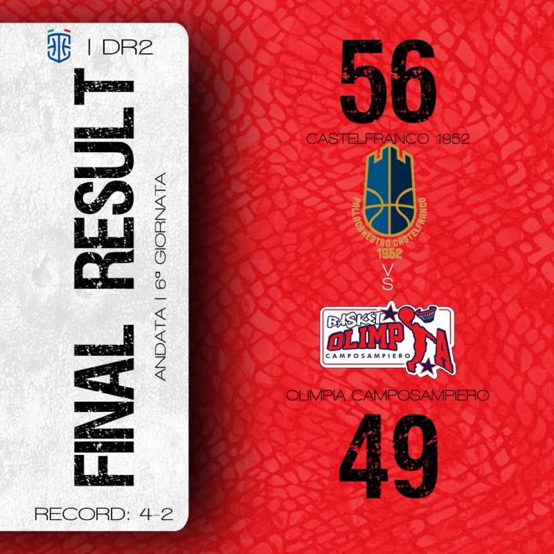 Si ferma a 4 la striscia della DR2 Olimpia Basket 