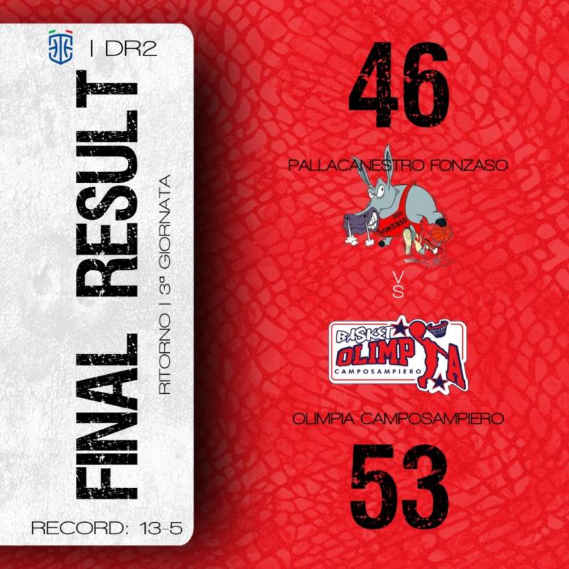 Sesta vittoria consecutiva per l'Olimpia Basket 