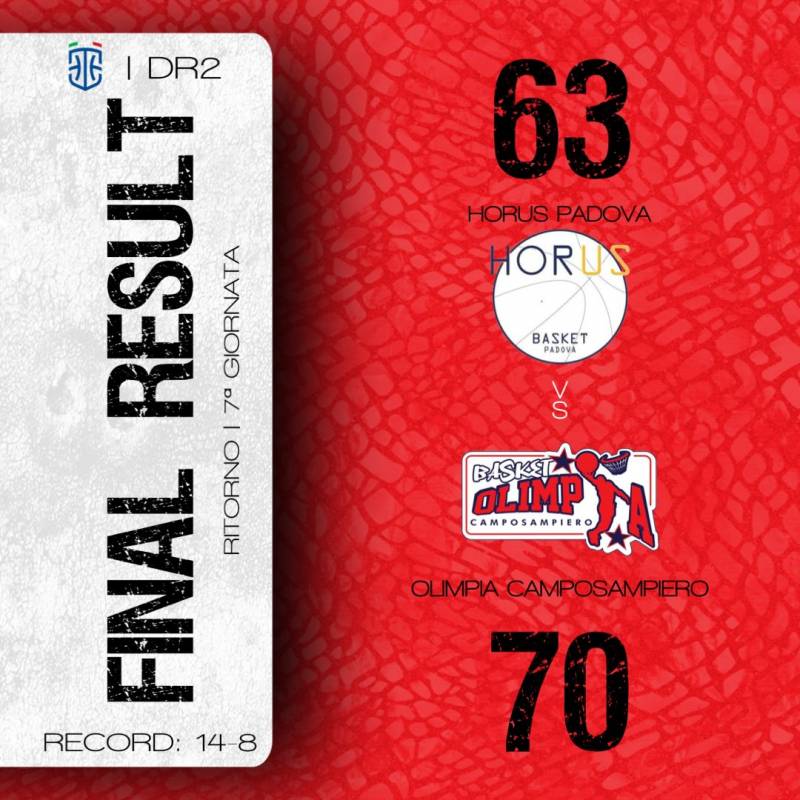 7a giornata di ritorno | Horus-Olimpia 63-70 