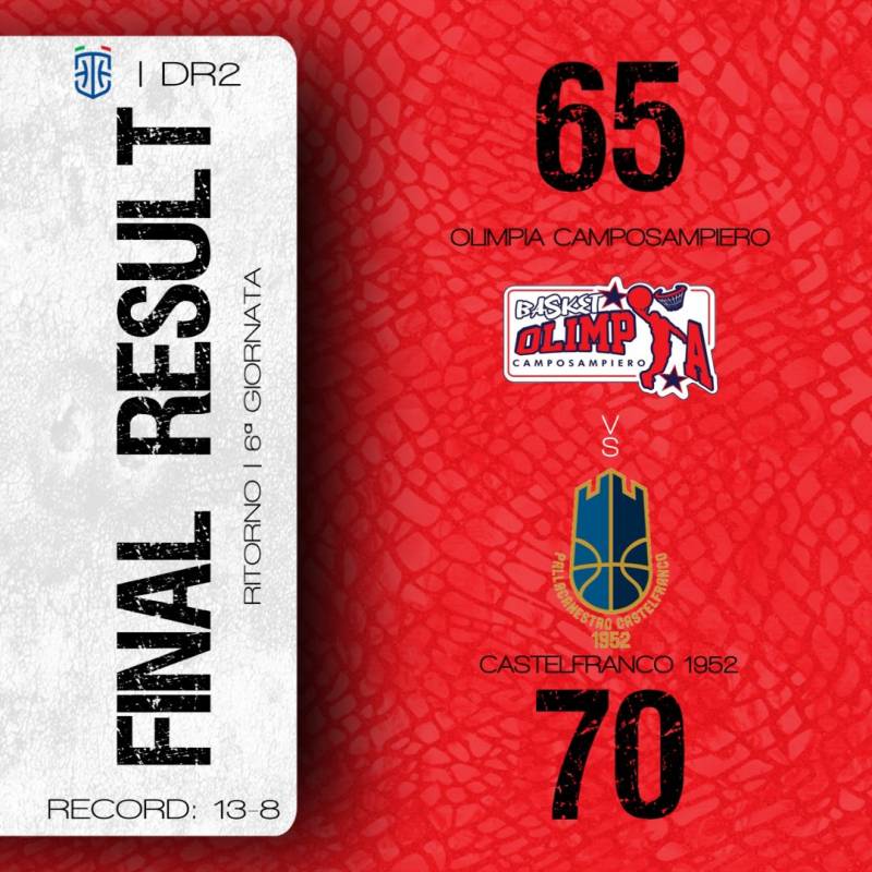6a giornata di ritorno | Olimpia-Castelfranco 65-70 