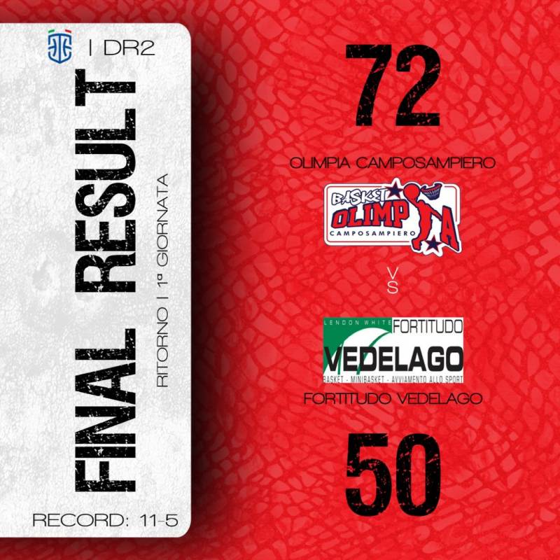 Vittoria al giro di boa 