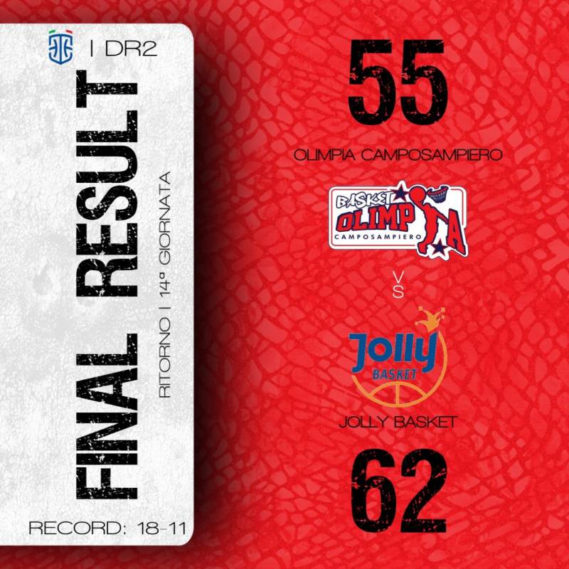 Olimpia Basket cede a Jolly nell'ultima casalinga di regular season 