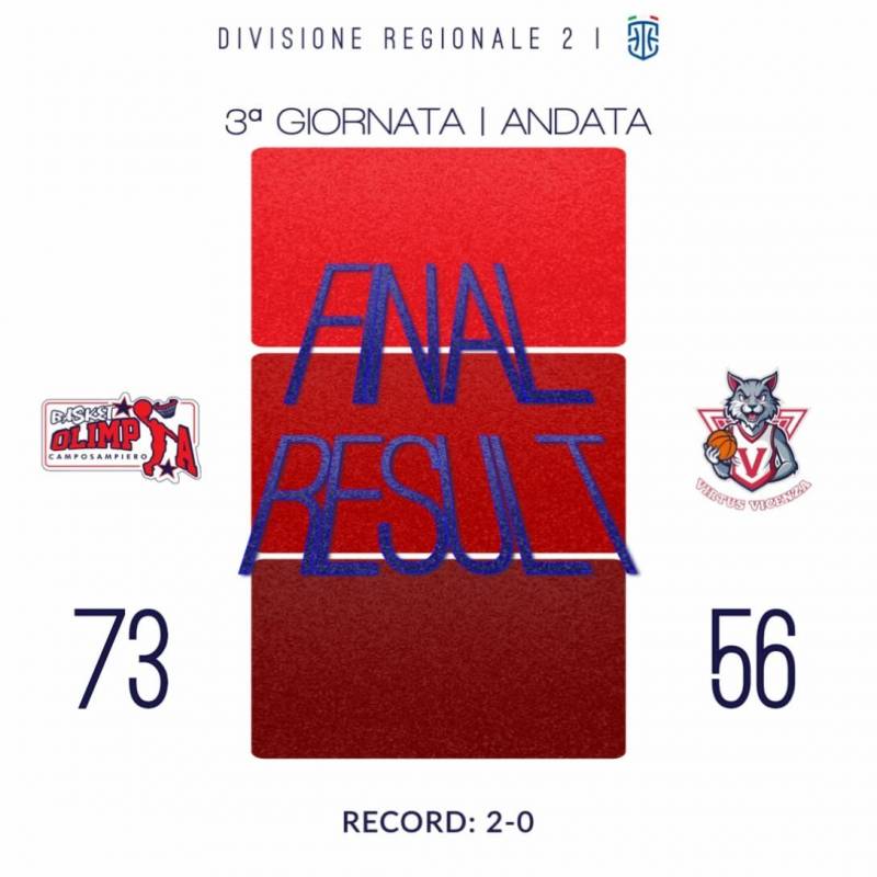 Seconda uscita stagionale e seconda vittoria per l Olimpia Basket 