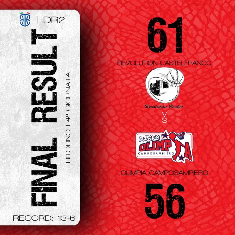 Si interrompe a 6 la striscia di vittorie consecutive dell'Olimpia Camposampiero