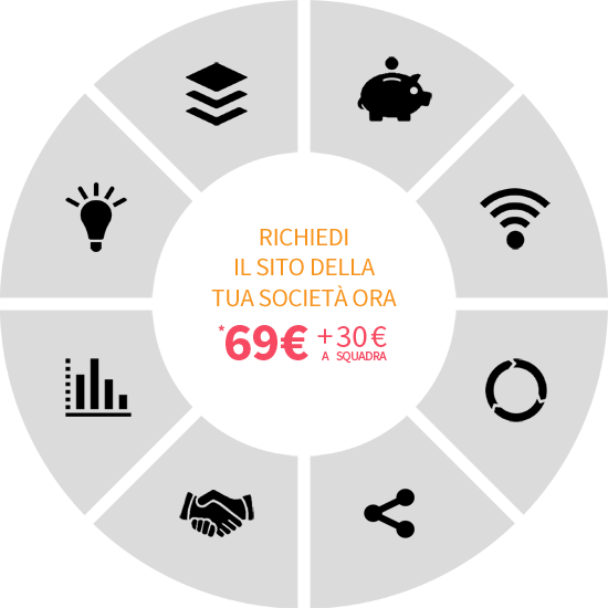 Siti Internet per Società