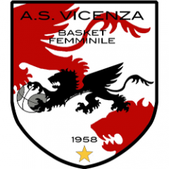 Logo Vicenza