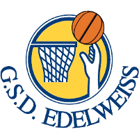 Logo Edelweiss Fassi Albino