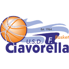 Logo U.S.D. Fernando Ciavorella