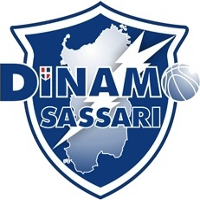 Logo Dinamo Sassari Sq.A
