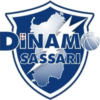 Logo Dinamo Sassari sq.A