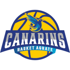 Logo Agrate Canarins