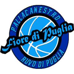 Logo Pall. Fiore Di Puglia