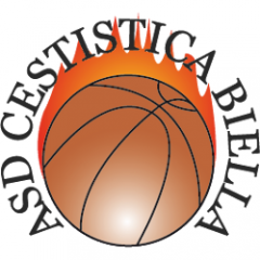 Logo Cestistica Biella