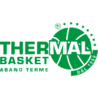 Logo Thermal Basket