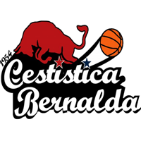 Logo Cestistica Bernalda