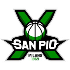 Logo Pallacanestro Rag. San Pio X Milano