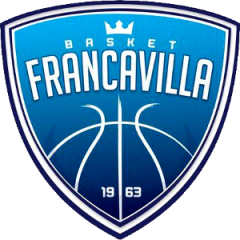 Logo Bk1963 Francavilla