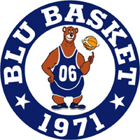 Logo Blu Basket Treviglio