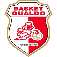 Logo Basket Gualdo sq.B