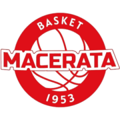 Logo Basket Macerata 1953