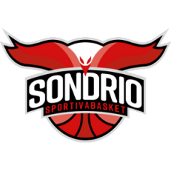 Logo Sportiva Basket Sondrio