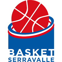 Logo Basket Club Serravalle