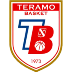 Logo Teramo Basket