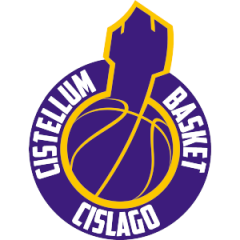 Logo Cistellum Basket Cislago