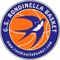Logo G.S. Rondinella