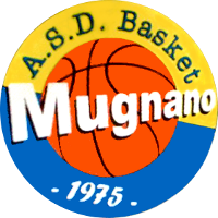 Logo Basket Mugnano