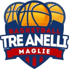 Logo Tre Anelli Maglie
