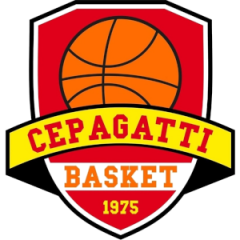 Logo Cepagatti Basket
