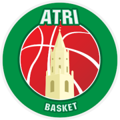 Logo Scuola Pallacanestro Atri