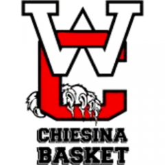 Logo Chiesina Basket sq.B