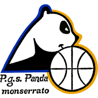 Logo P.G.S. Panda