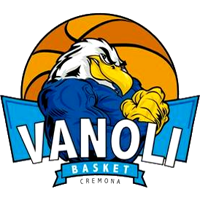 Logo Vanoli Cremona