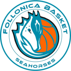 Logo Follonica Basket