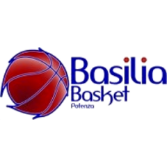 Logo Basilia Basket