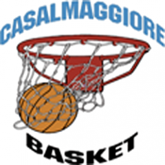 Logo Thunder Casalmaggiore