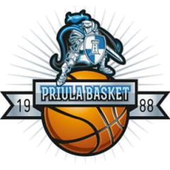 Logo Priula Basket 88